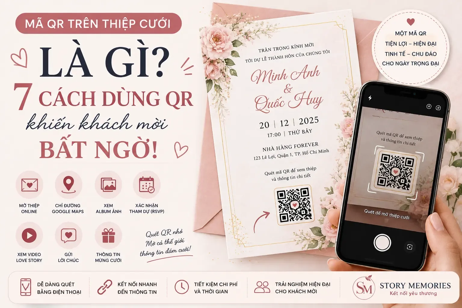Mã QR trên thiệp cưới là gì? 7 cách dùng QR khiến khách mời bất ngờ