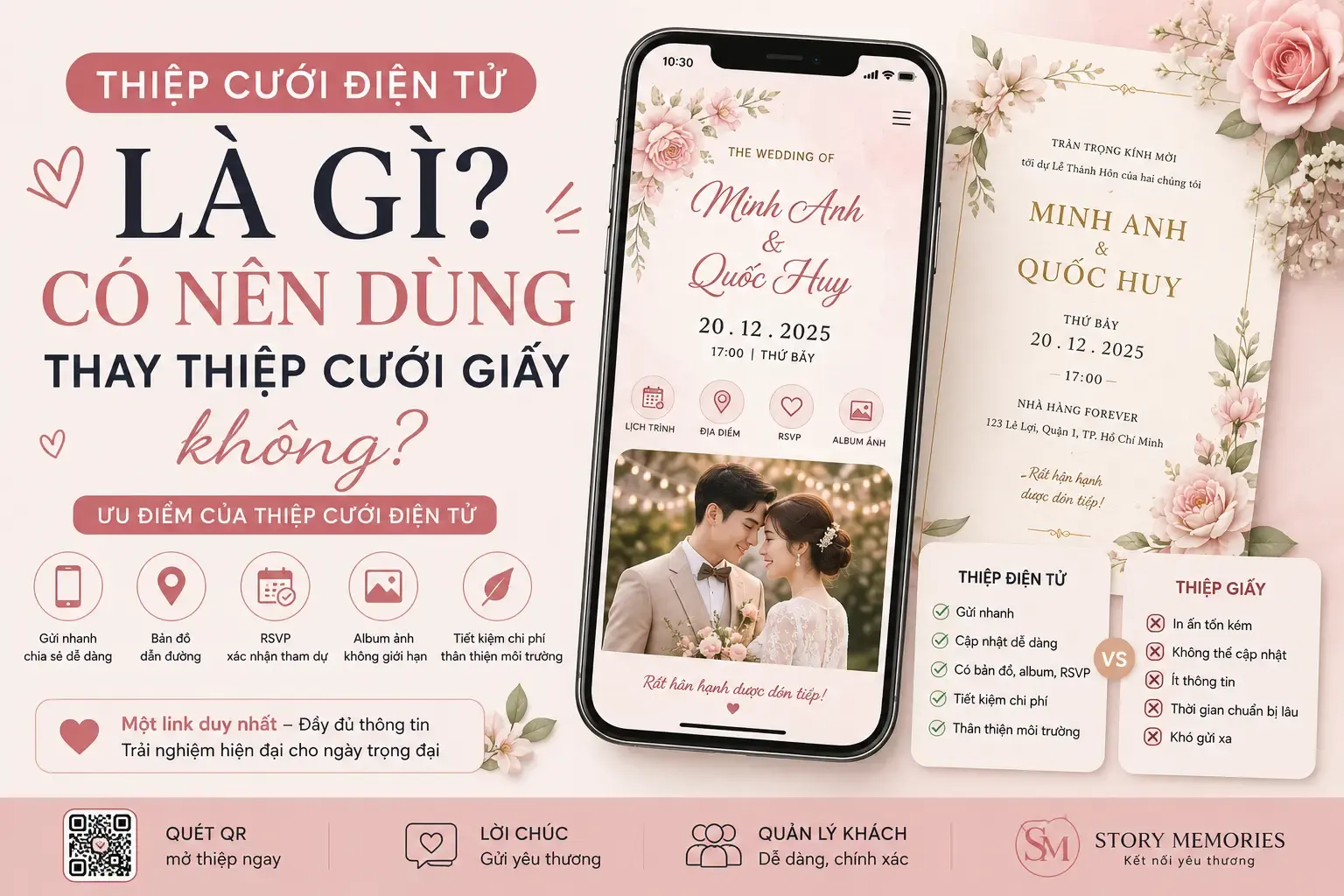 Thiệp cưới điện tử là gì? Có nên dùng thay thiệp cưới giấy không?